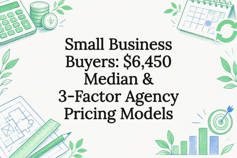 Decorative agency pricing models title card
